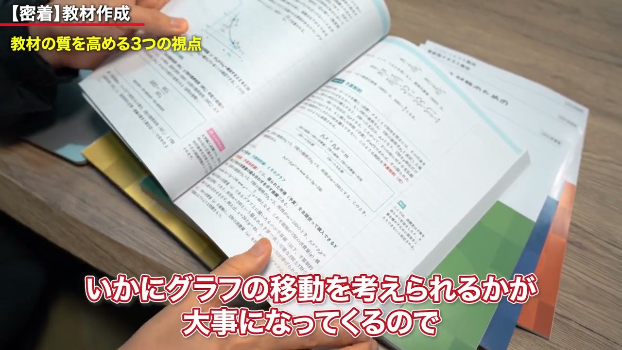 経済学では、グラフの動きを考えられるように図を配置。