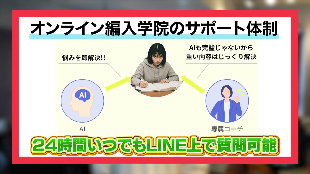 LINE上で質問する「マイコさん」について説明する矢野さん。
