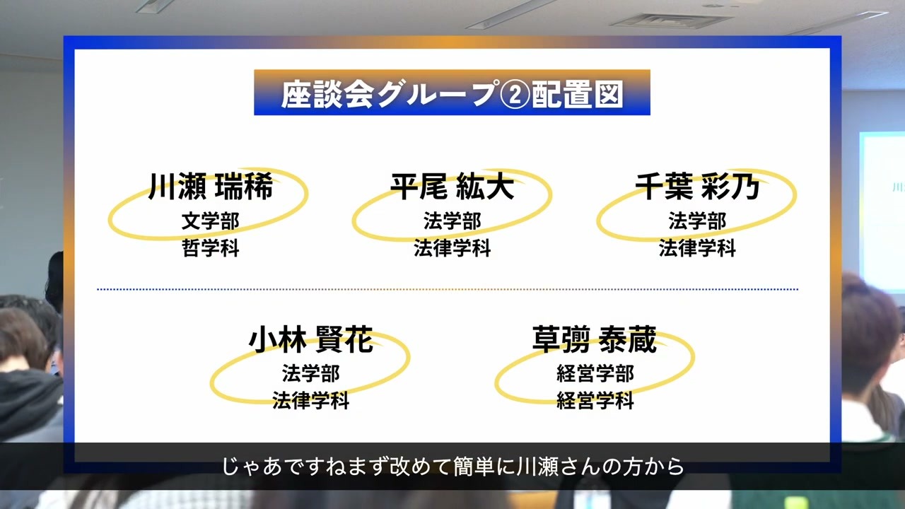 会場に映された、座談会Part2の登壇者5名。