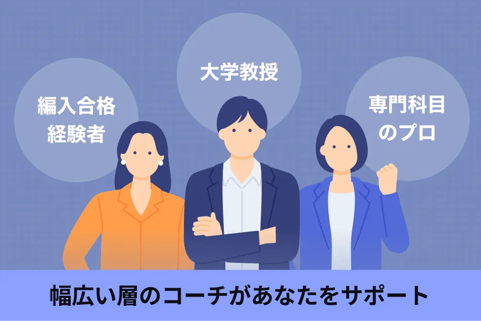 編入合格経験者・大学教授・専門科目のプロがコーチとして支援
