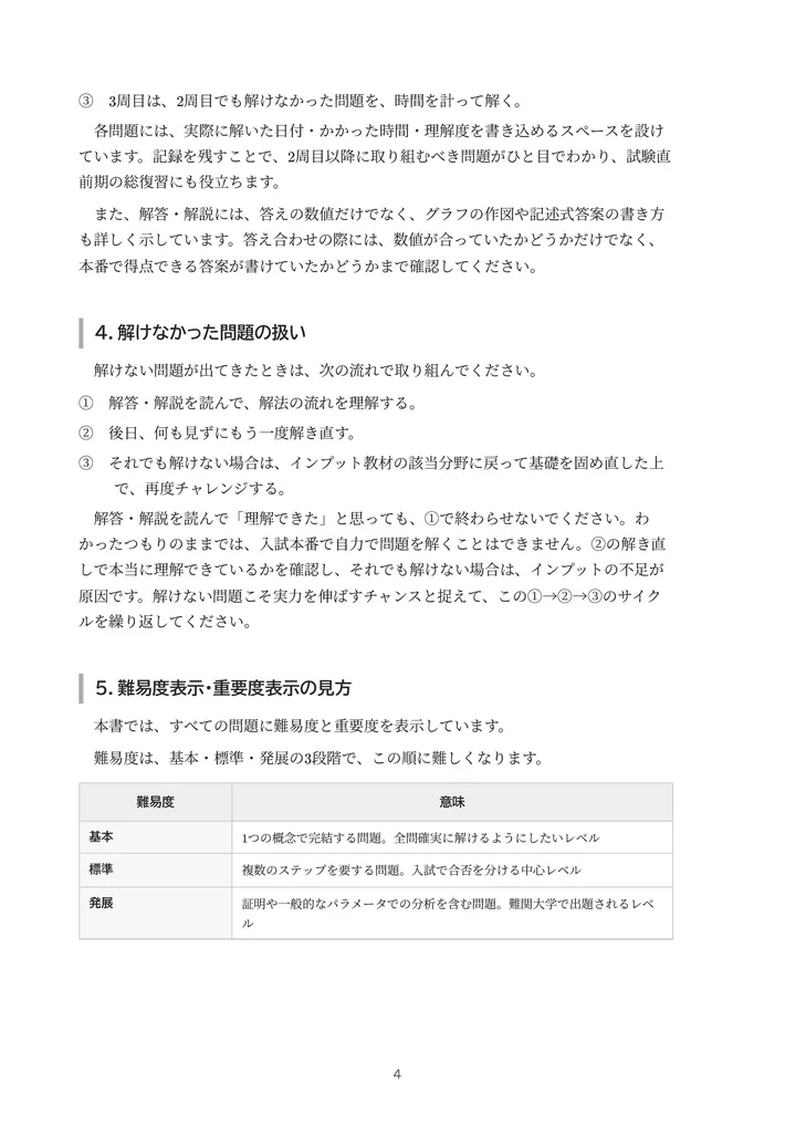 編入ミクロ経済学演習の復習方法と難度表示