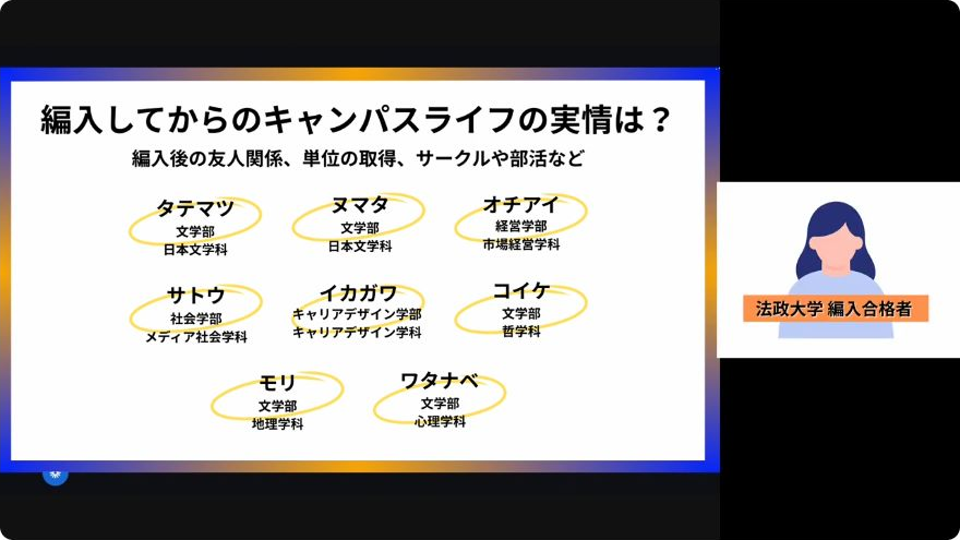 入学後の友人関係、単位の取得、サークルなど、学生生活の話も伺いました。