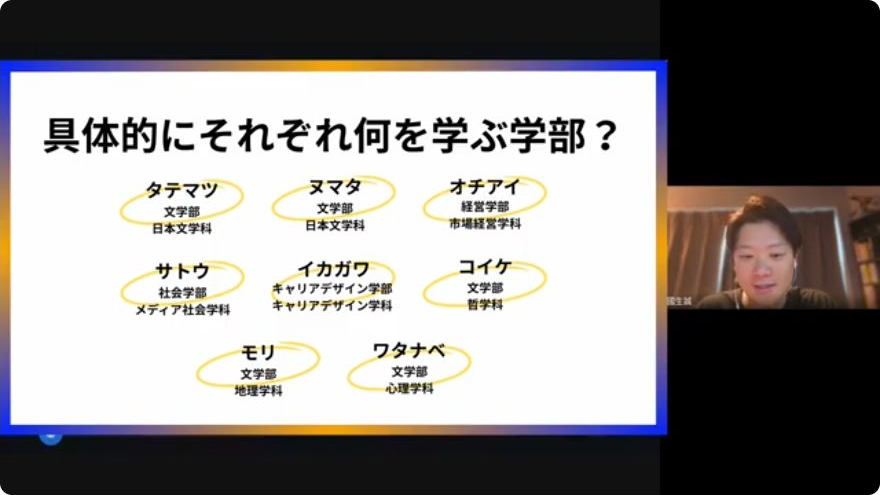 座談会の登壇者を紹介する画面。文学部・経営学部・社会学部・キャリアデザイン学部の編入生8名が参加しました。