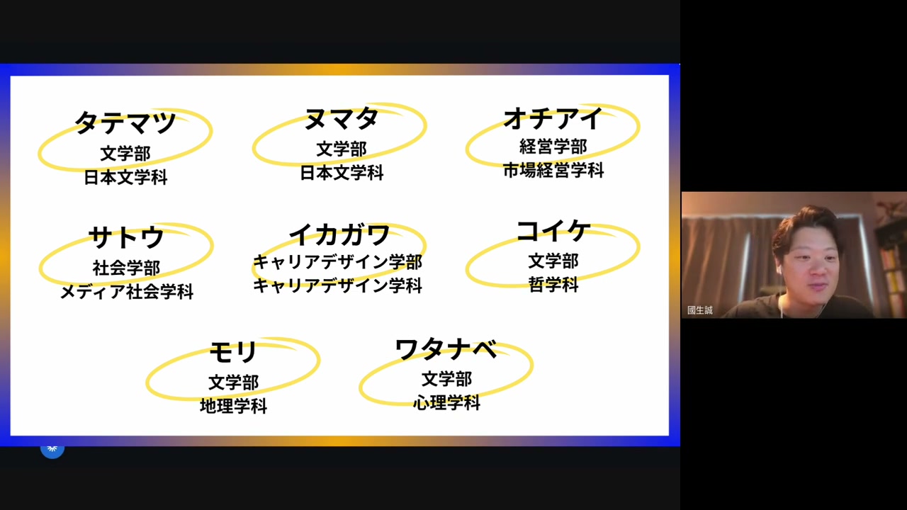 座談会に登壇した合格者8名の学部・学科の一覧
