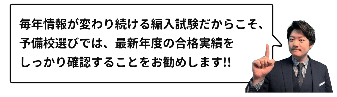 毎年情報が変わり続ける編入試験だからこそ、予備校選びでは最新年度の合格実績をしっかり確認することをお勧めします。